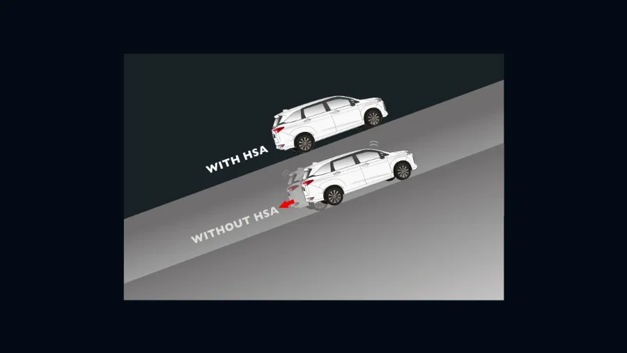 avanza safety Hill Start Assist 